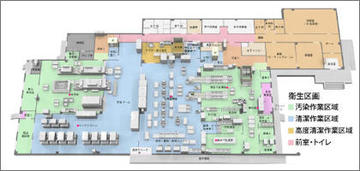 ISO 22000に準拠した図面作成